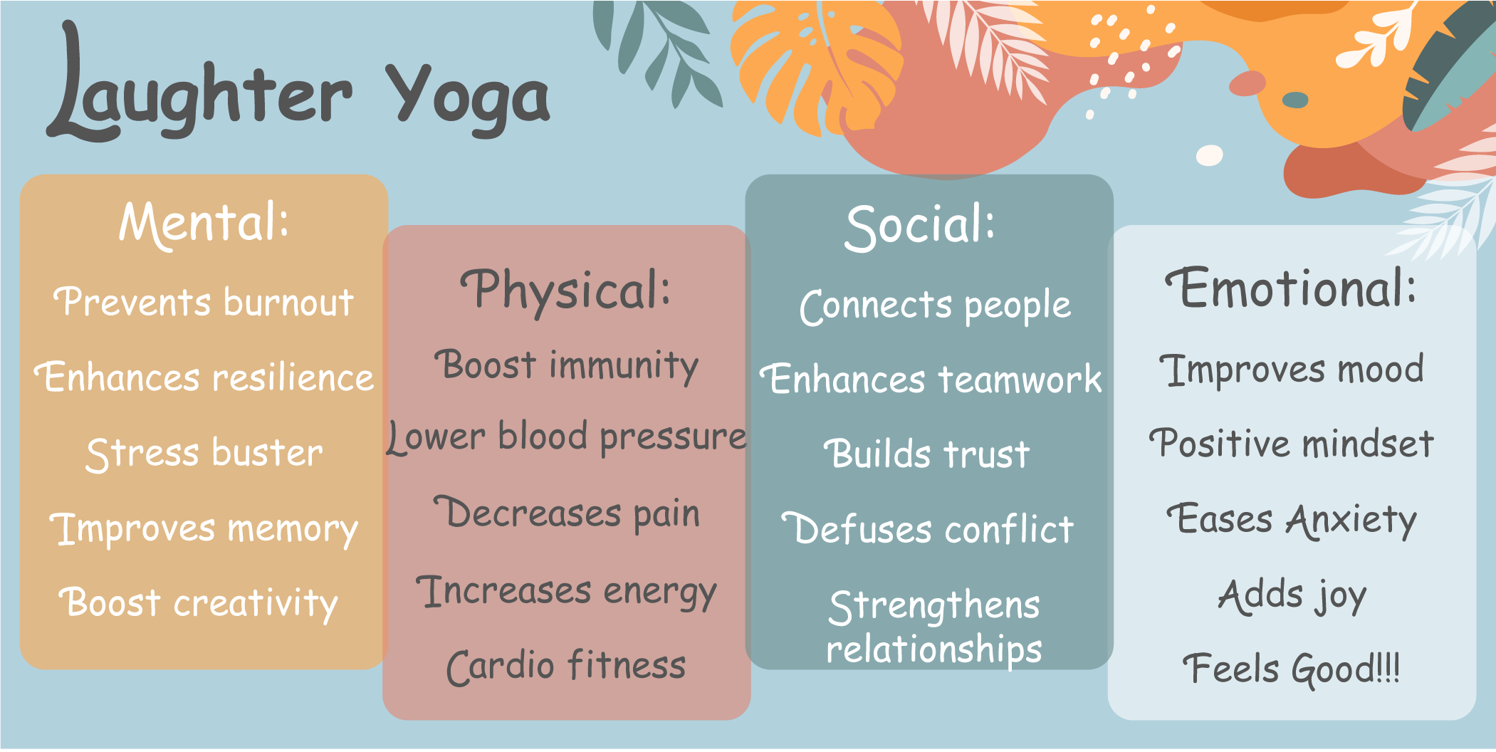 benefits of Laughter Yoga, Laughter Yoga, Laughter Yoga Health Benefits illustration, Laughter Yoga Health Benefits, benefits of Laughter Yoga image