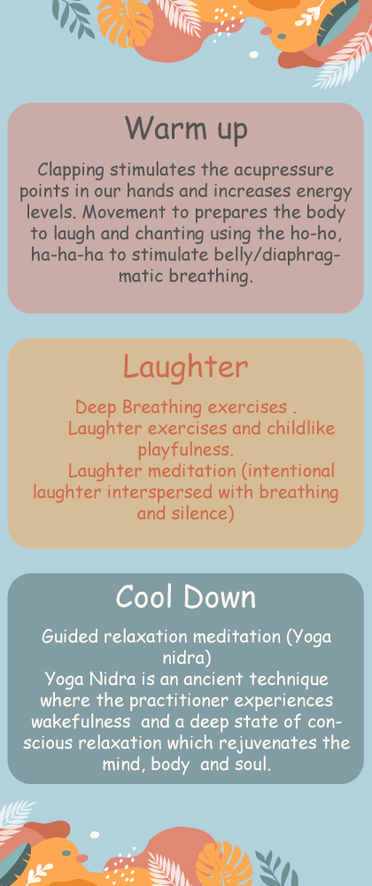 benefits of Laughter Yoga, Laughter Yoga, Laughter Yoga Health Benefits illustration, Laughter Yoga Health Benefits, benefits of Laughter Yoga image